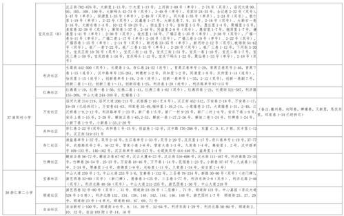 大胡子哥爆料视频大全最新,揭秘娱乐圈幕后真相  第3张