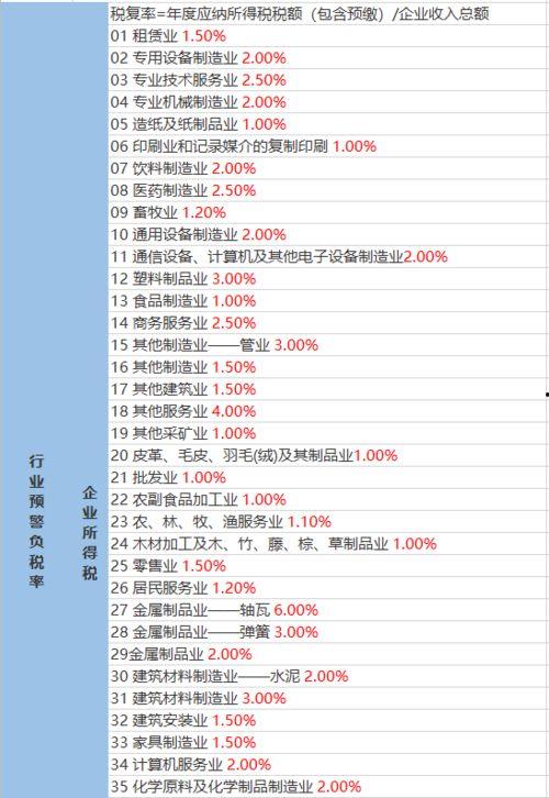 东谷最新爆料新闻视频大全,揭秘新闻视频大全背后的热点事件  第3张