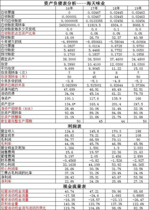 安井食品爆料案例视频讲解,视频揭示食品安全背后的真相  第3张