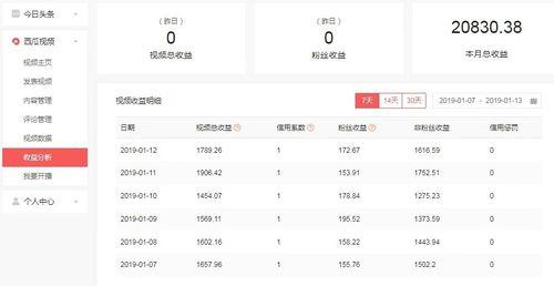 给自媒体新闻爆料多少钱,揭秘爆料费用背后的真相 第3张 给自媒体新闻爆料多少钱,揭秘爆料费用背后的真相 第3张