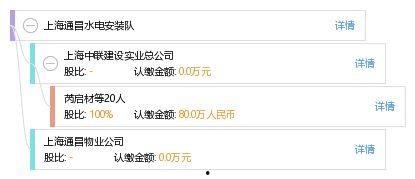 水电最新爆料消息查询,揭秘水电行业变革与未来发展趋势 第1张 水电最新爆料消息查询,揭秘水电行业变革与未来发展趋势 第1张