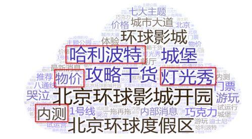爆料新闻热点话题大全,热点话题大盘点  第2张