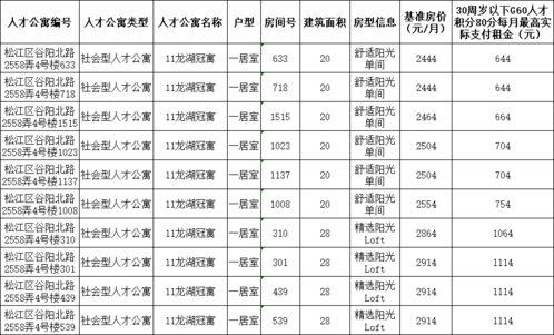 三月军需爆料视频大全,揭秘最新装备与战术解析  第3张